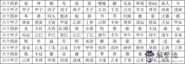 乙亥壬午甲午庚午八字好不好