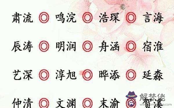 生辰生辰八字起名字女孩