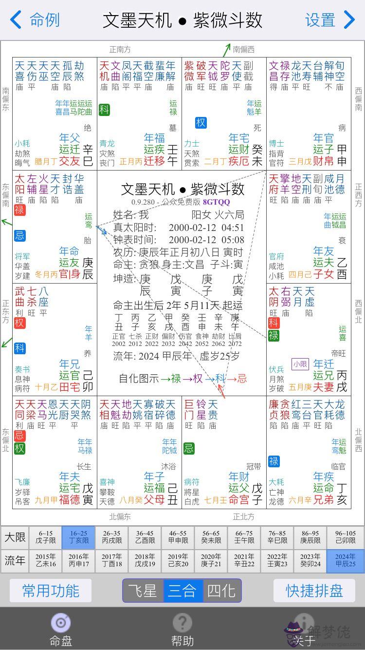 八字天喜紅鸞查法