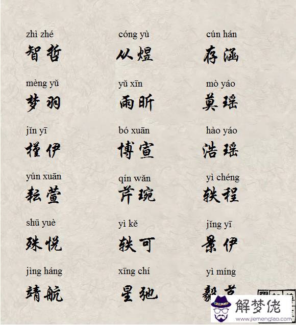 八字姓名查詢