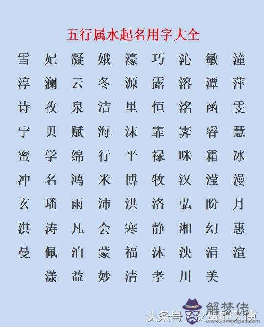 名字生辰八字五行查