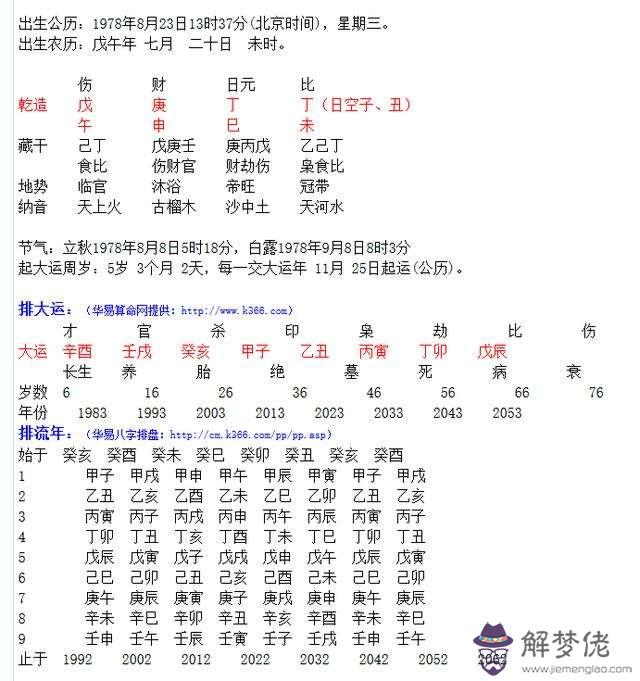 八字四柱查關口