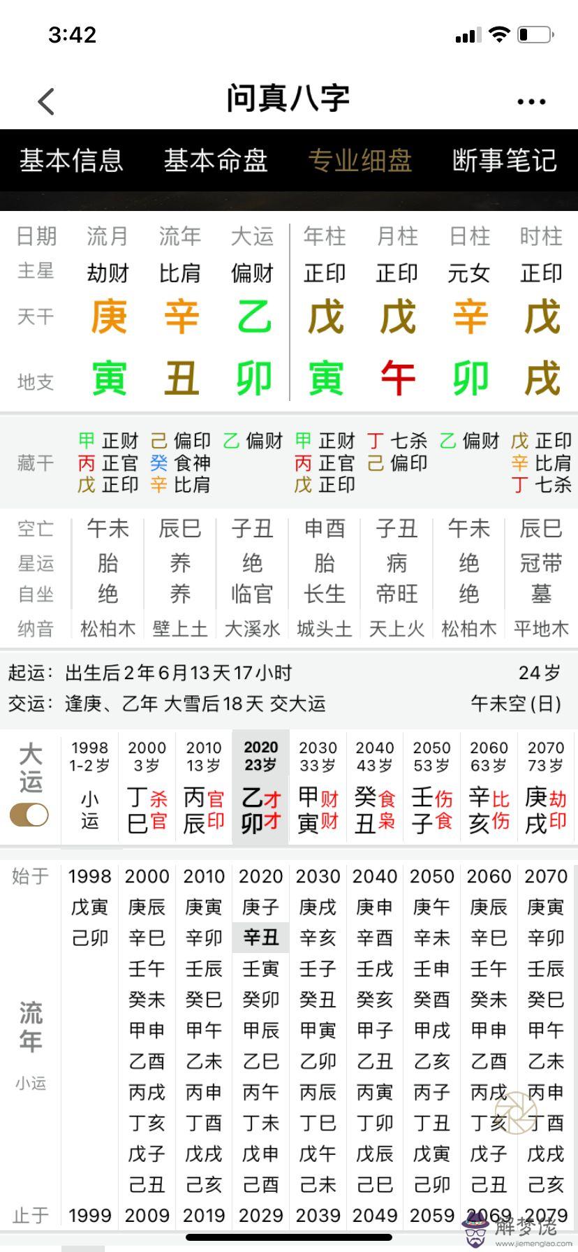 關于八字五行火旺姓名能補救嗎的信息