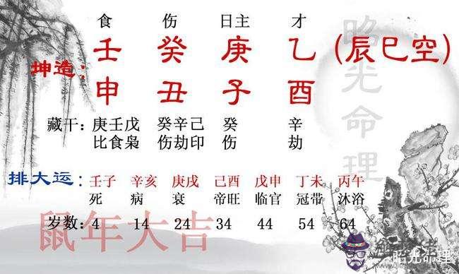 什麼八字中的秀