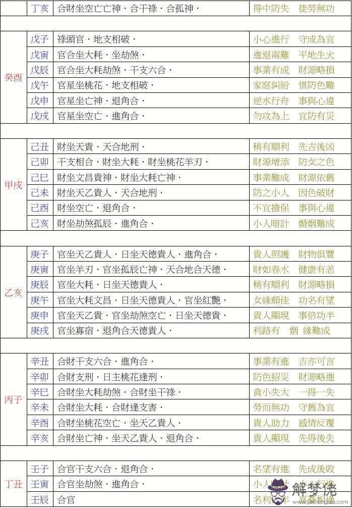 批八字視頻在線