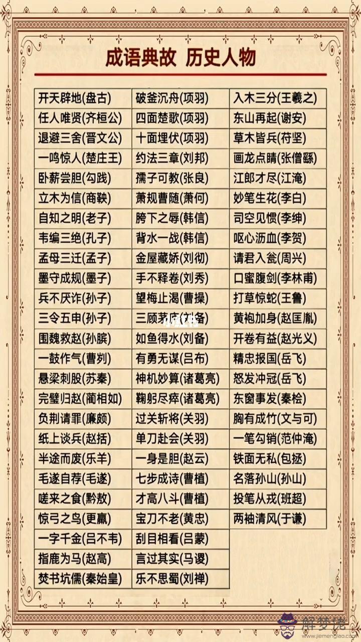 歷史典故的八字成語