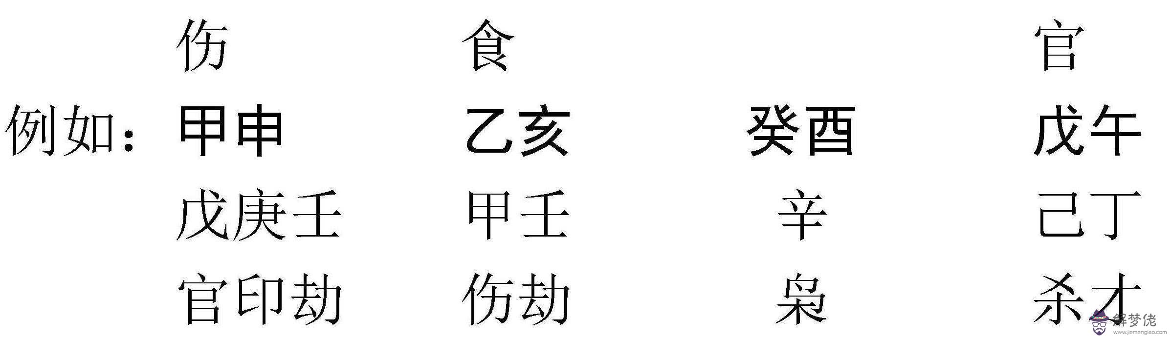 批八字中的天才什麼意思的簡單介紹