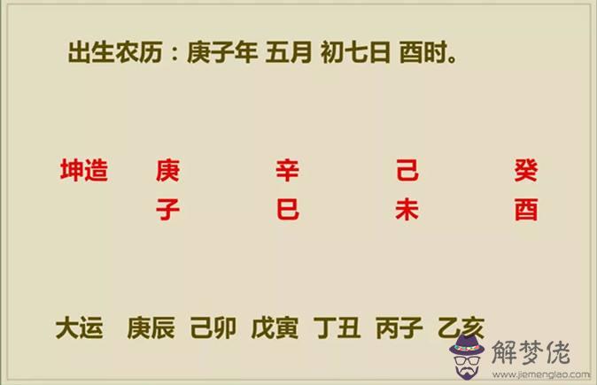 八字格局破敗運來成格