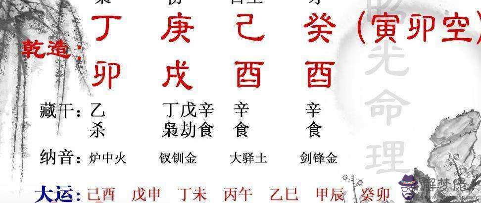 八字帶金的字是哪些