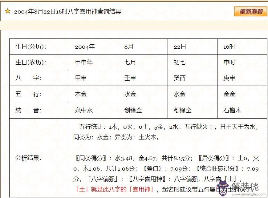 八字屬土火缺金喜用神是火