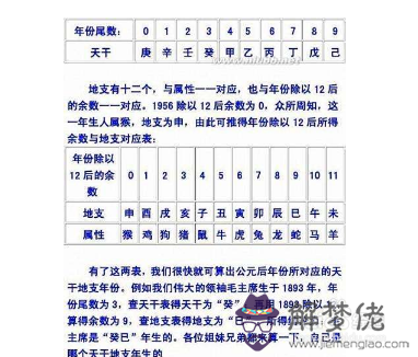 11月7日的生辰八字