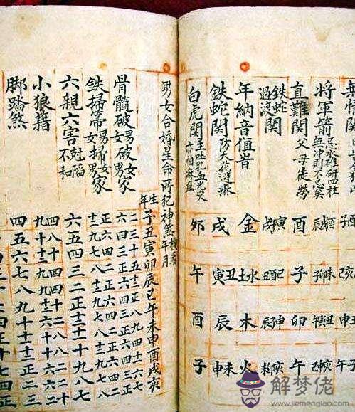 包含請給批以下此八字的詞條