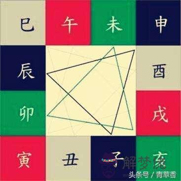 算命批八字三刑六害陽炎的簡單介紹