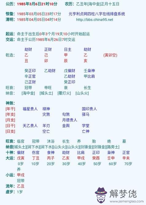 女生八字中缺金