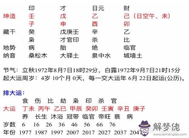 最準的批八字批生辰八字