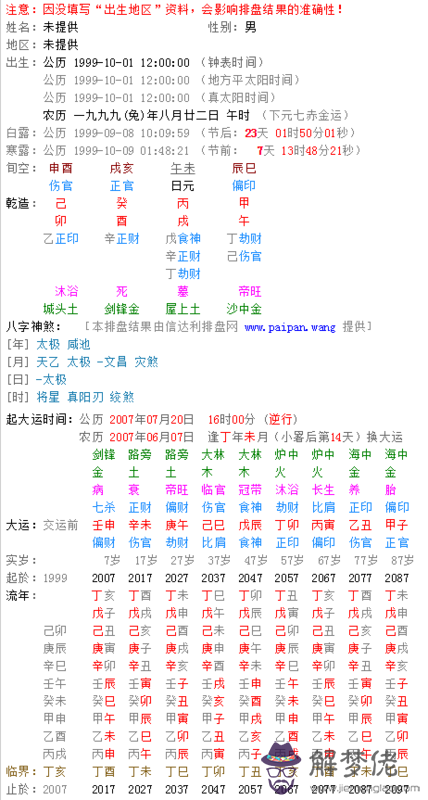 1998年05月15日生辰八字