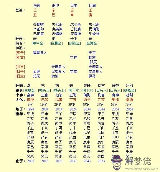 1985年06月18日寅時八字