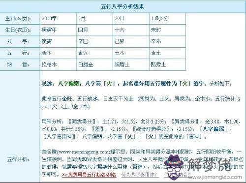 1993年5月13日農歷八字