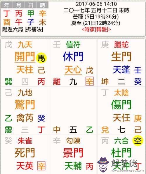 生辰八字被壓