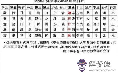 包含元享利貞免費批八字算命系統的詞條