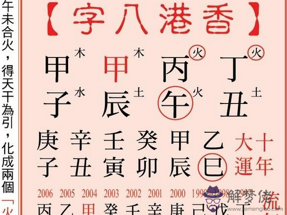 免費八字純陰查詢