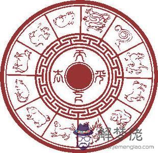 八字中的財星是什麼天丑星的簡單介紹