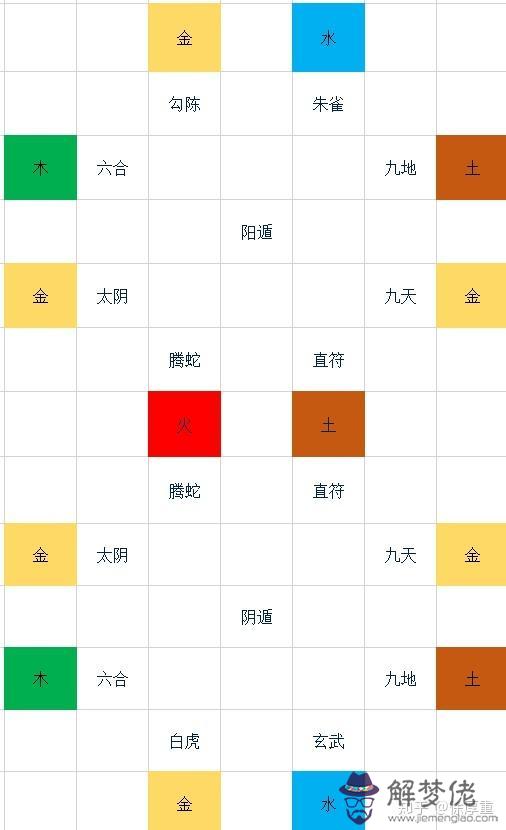 八一八老貓教你批八字的簡單介紹