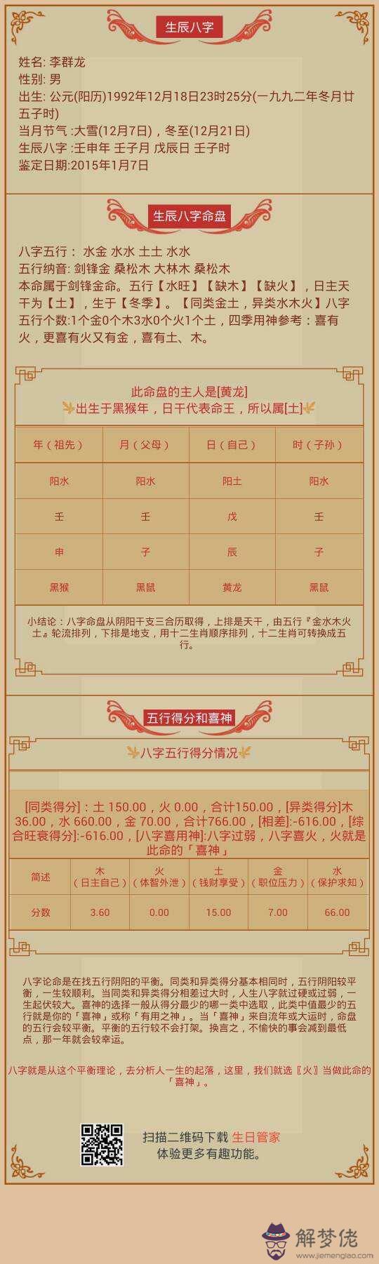 1995年10月25日八字