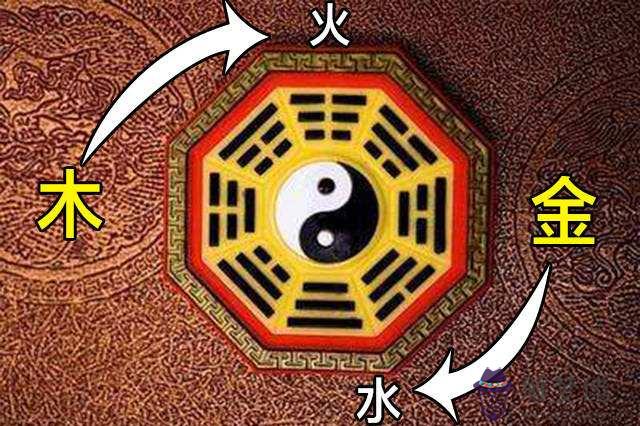 八字印星為用神