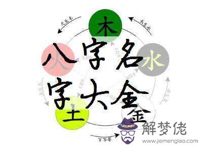 關于八字偏弱身體差怎麼改的信息