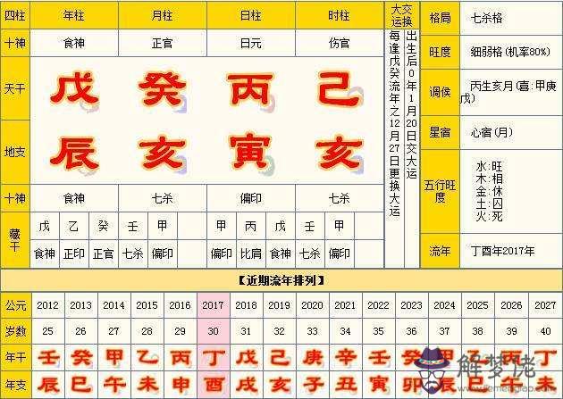 1987年11月7八字