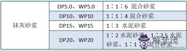 八字磚多少一平米