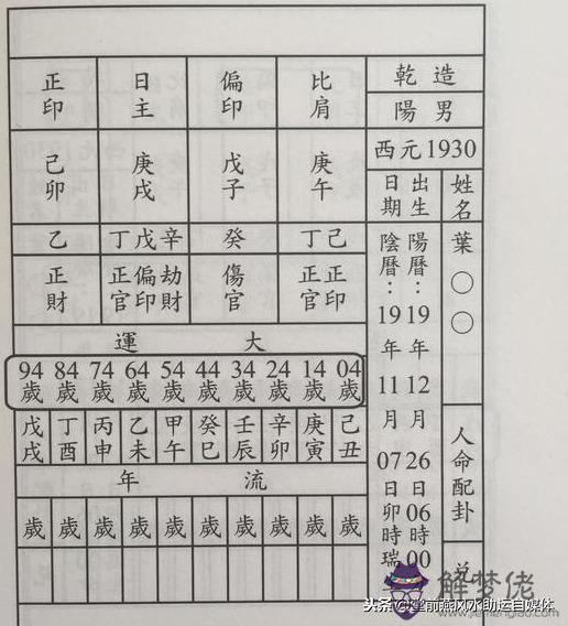 八字祥排