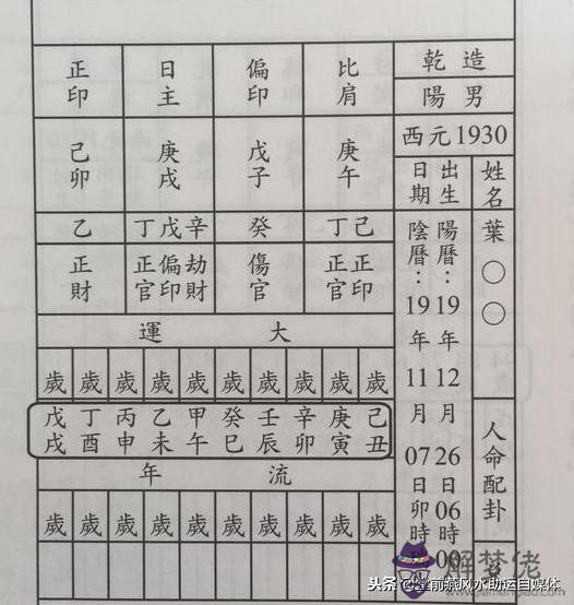 八字祥排