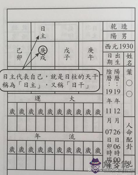 八字祥排