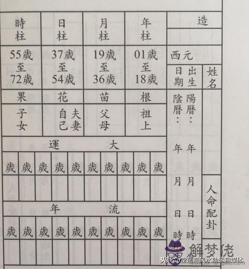 八字祥排