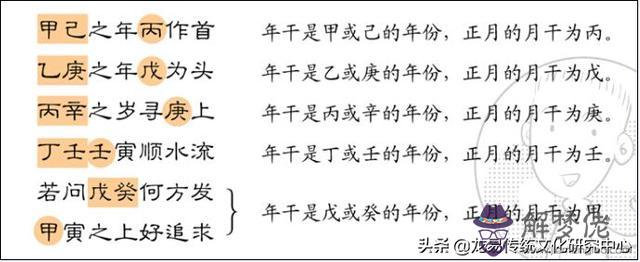 下午3點30分左右出生八字