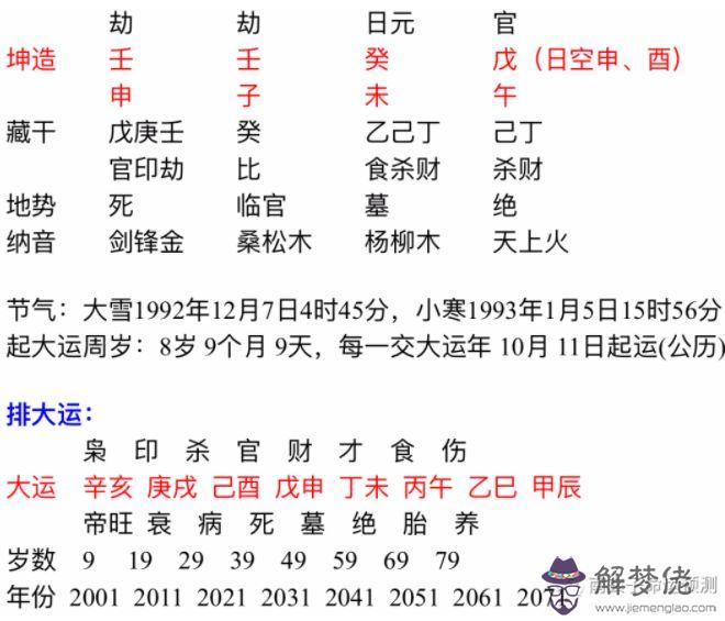 濱州八字測正緣出現的年份的簡單介紹