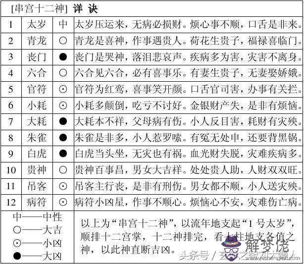 批八字最準的網站