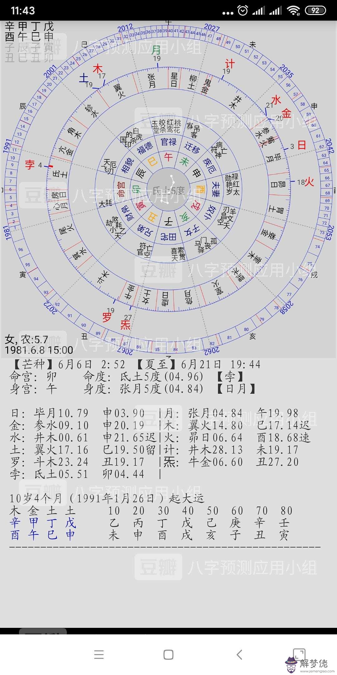 查八字戊申乙卯己已戊辰今年命運