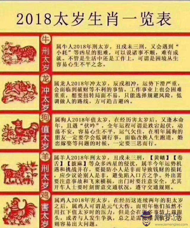 八字喜土走癸巳大運