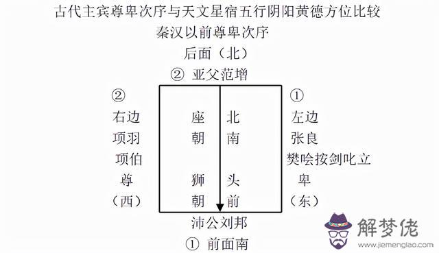 五行八字屬木可以帶金嗎