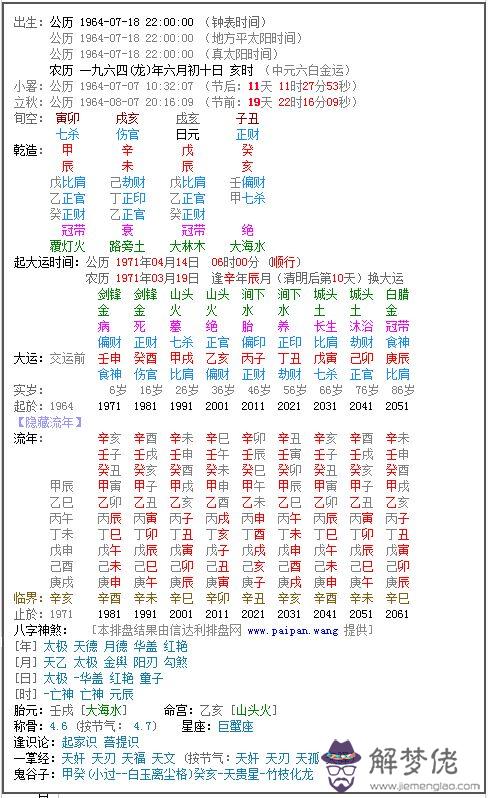 包含1985年農歷6月15日八字算命的詞條