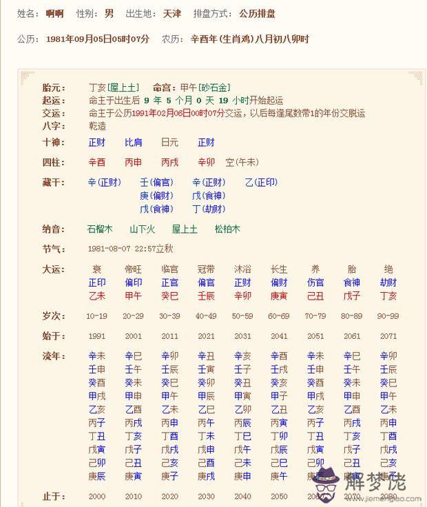 關于八字喜用神判斷方法的信息