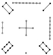 八字起源易經