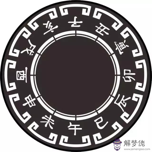 你們都試試算八字取名嗎