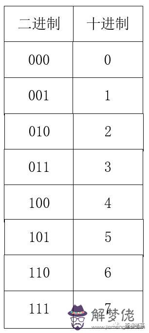 臺灣武陵出版社易經八字新論