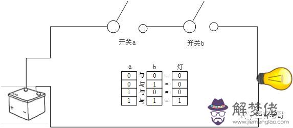 臺灣武陵出版社易經八字新論