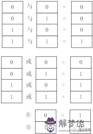 臺灣武陵出版社易經八字新論