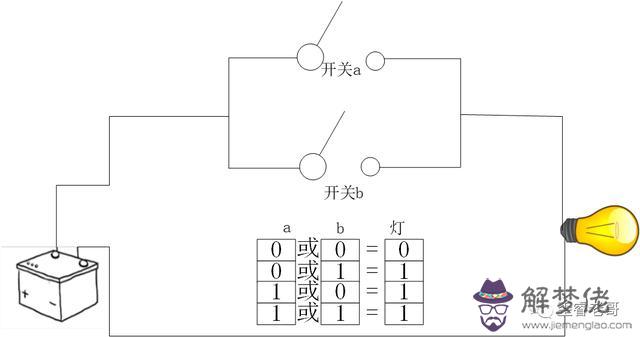 臺灣武陵出版社易經八字新論